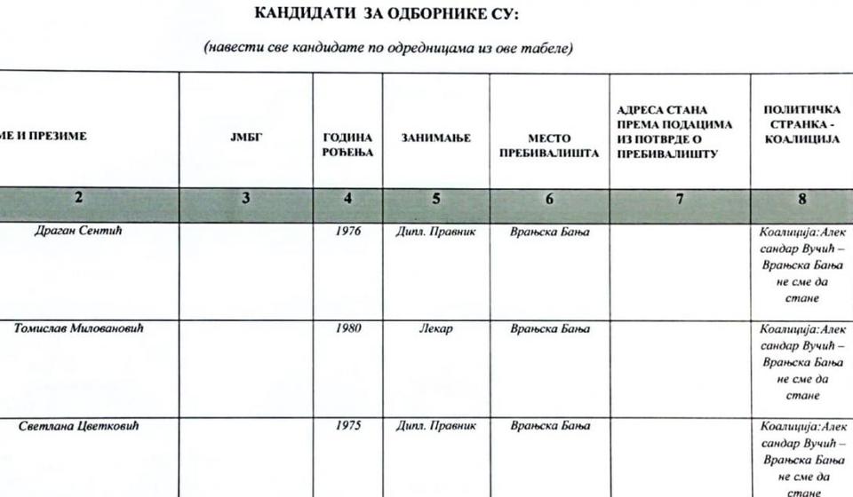 Foto printscreen OIK