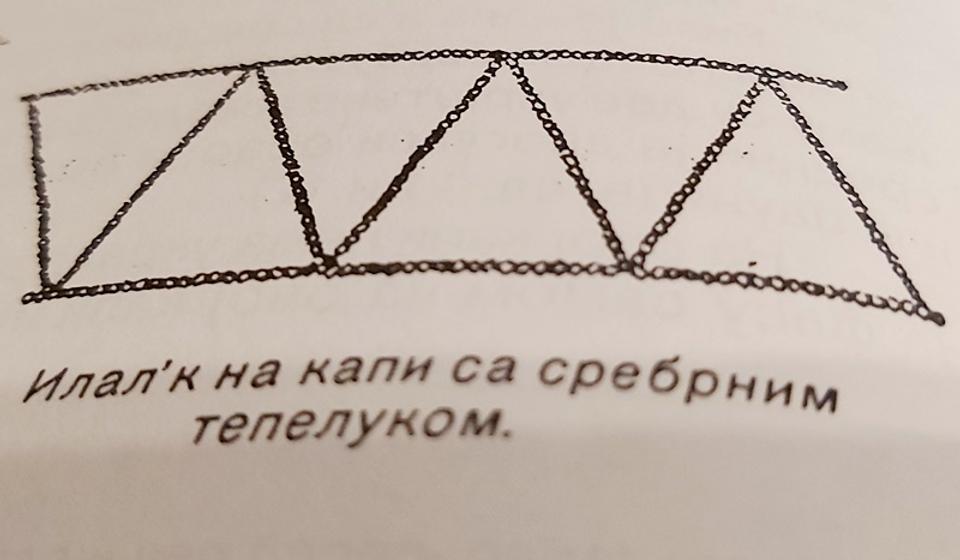 Ilal'k na kapi sa srebrnim tepelukom. Foto printscreen