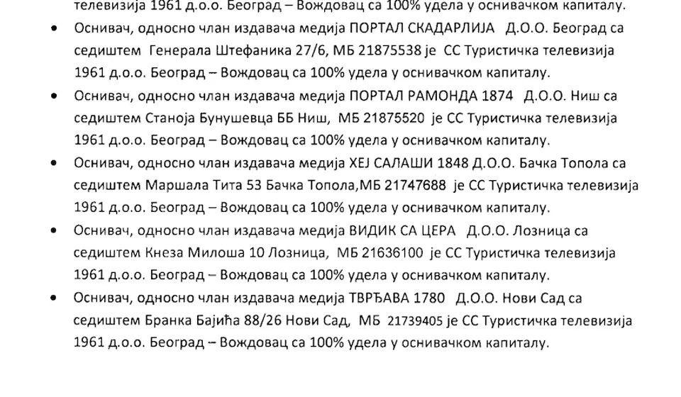 Mediji se listaju kao na traci (klik na dokument APR-a za puni prikaz)