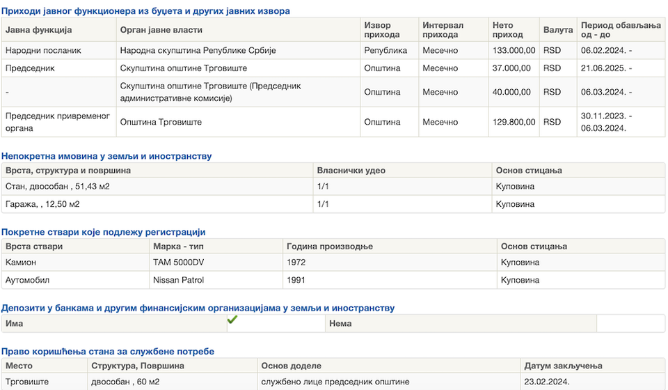 Foto printscreen: dokument iz baze Agencije za sprečavanje korupcije