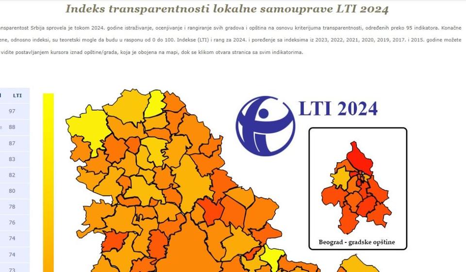 Foto izvor vranje.org.rs