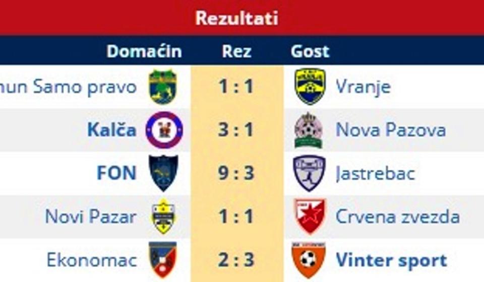 Foto printscreen Srbijasport