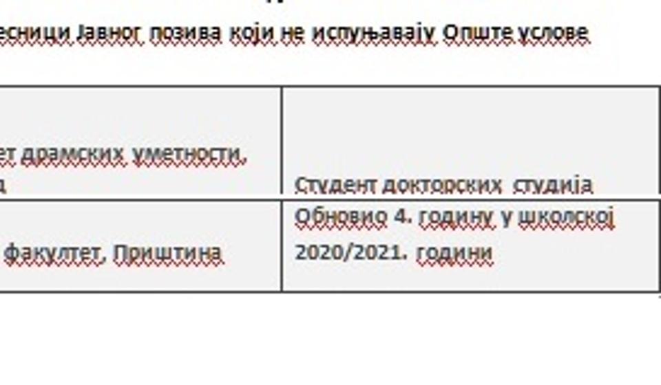 Printscreen www.vranje.org.rs