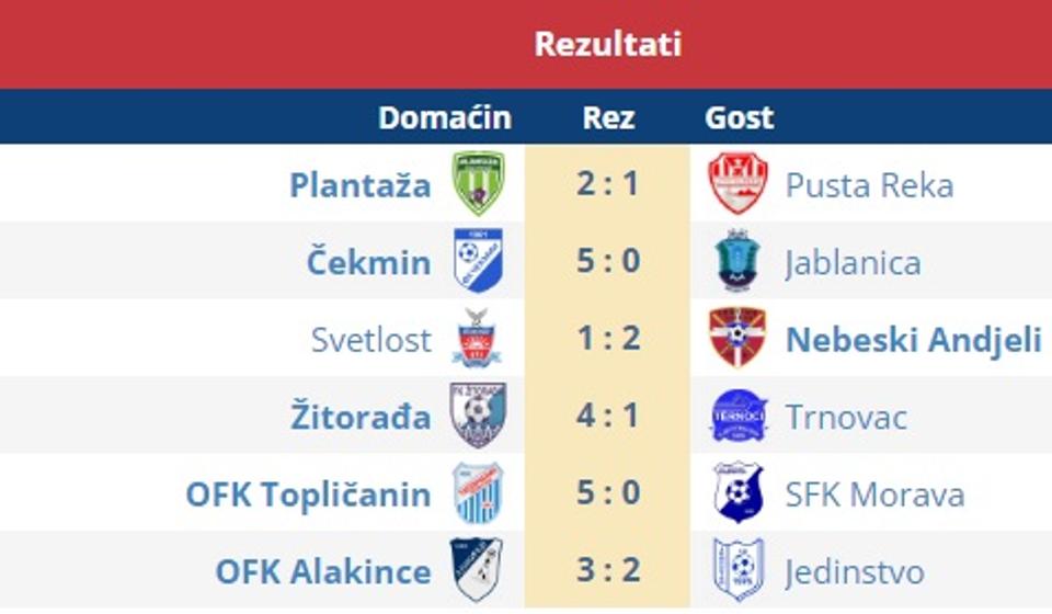 Foto printscreen Srbijasport