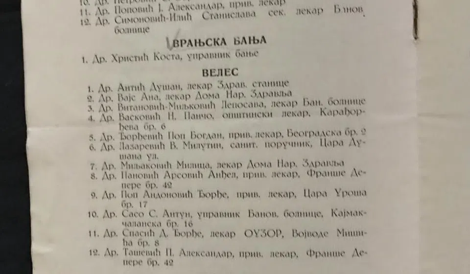 Spisak lekara članova Lekarske komore Vardarske banovine iz 1934. godine (klik na isečak za puni prikaz. Foto arhiva T.R.S.