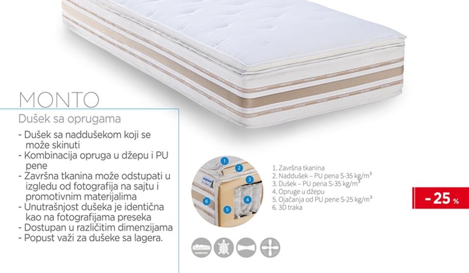 Foto simpo.rs (klik na fotografiju za puni prikaz)