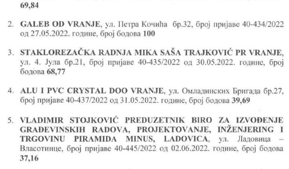 Klik na dokument za puni prikaz. Foto printscreen vranje.rs