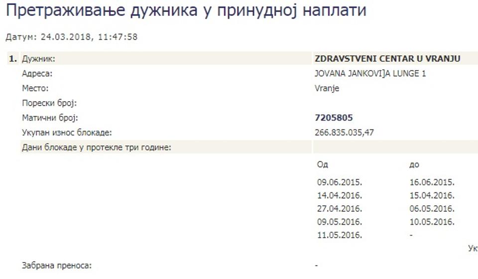 Screenshot VranjeNews