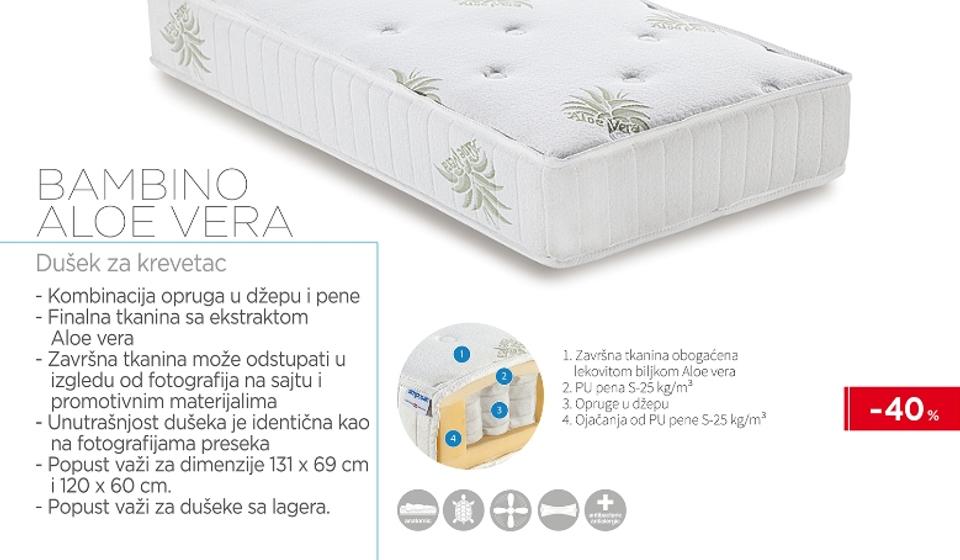 Foto simpo.rs (klik na fotografiju za puni prikaz)