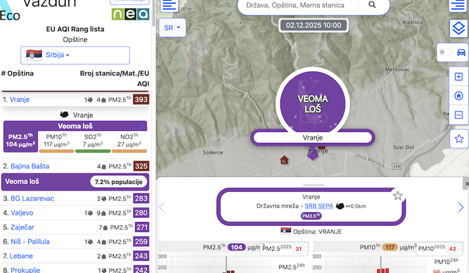 Foto printscreen Xeco.info