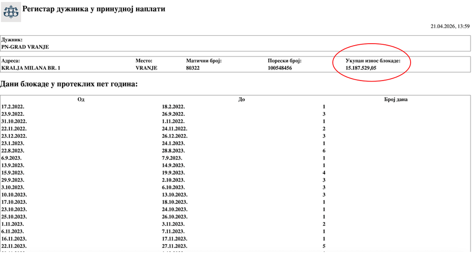 Foto printscreen Narodna banka Srbije