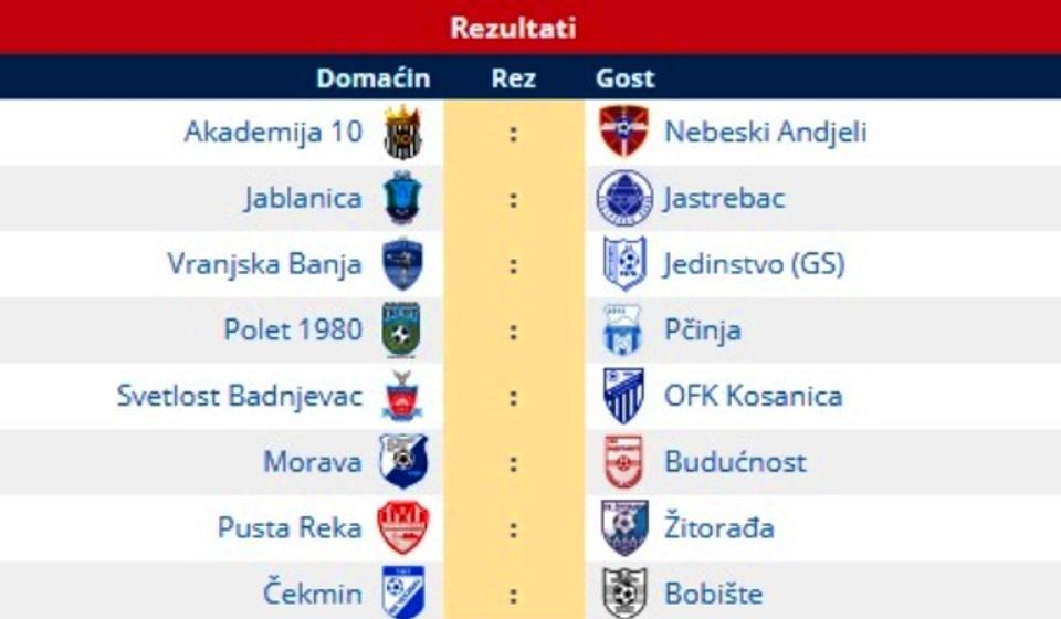 Svi parovi 11. kola Zone Jug. Foto printscreen