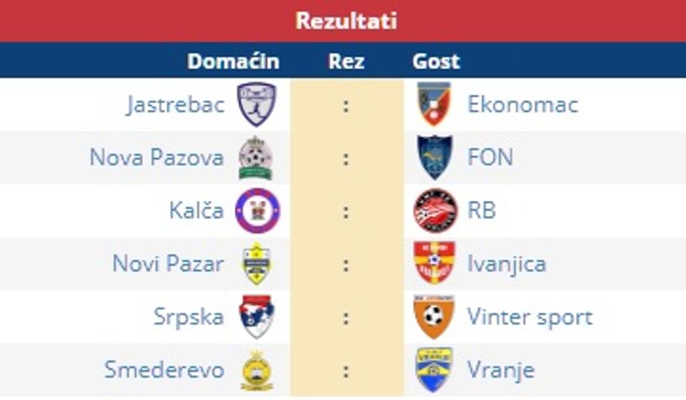 Parovi 6. kola Prve futsal lige. Foto screesnhot