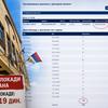 Foto Vranje news/Ai ilustracija