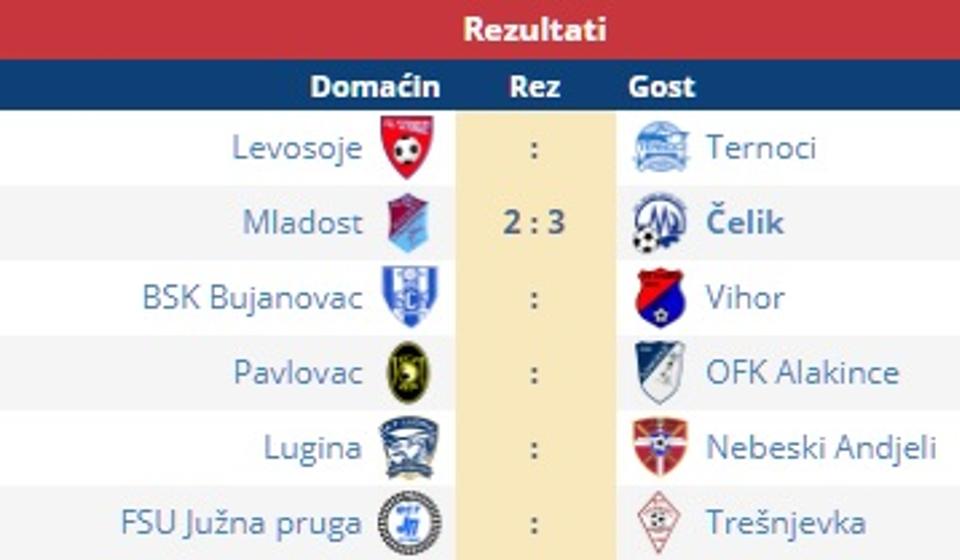 Većina utakmica 5. kola odigraće se u nedelju. Foto screenshot