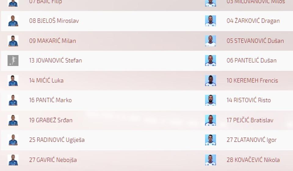 Sastavi. Foto screenshot