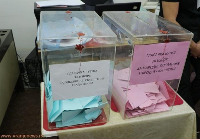 Foto ilustracija Vranje news