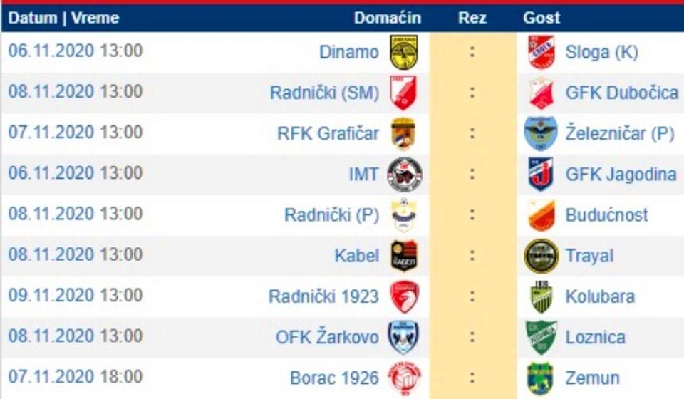 Svi parovi 14. kola Prve lige. Foto printscreen Srbijasport