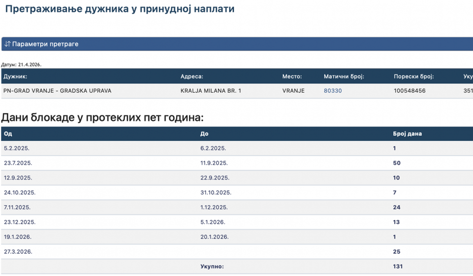 Drugi blokirani račun. Foto printscreen NBS