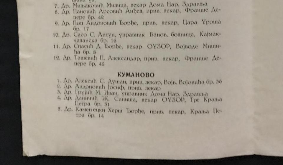 Spisak lekara članova Lekarske komore Vardarske banovine iz 1934. godine (klik na isečak za puni prikaz. Foto arhiva T.R.S.