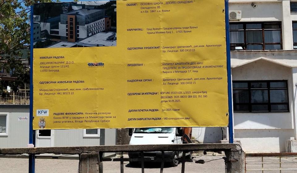 Foto ilustracija Vranje news