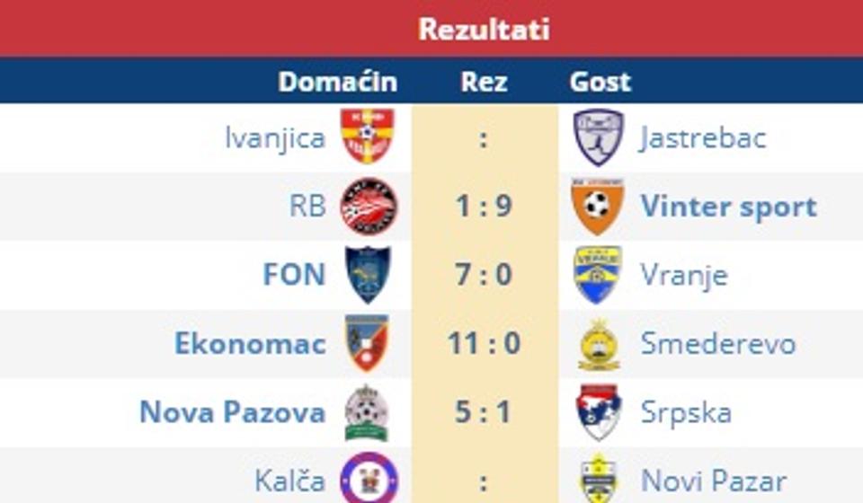 Kolo još nije kompletirano. Foto Printscreen