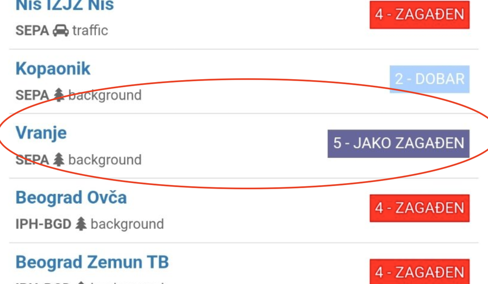 Foto printscreen sajt Agencije za zaštitu životne sredine