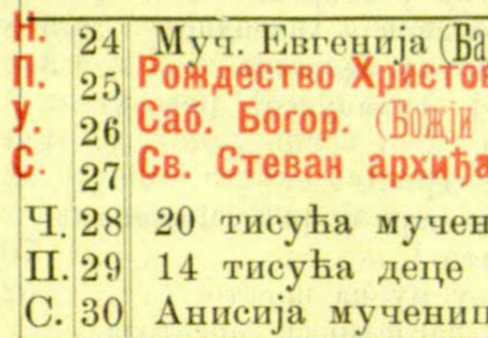 Srbi su do ustoličenja patrijarha Dimitrija Božić slavili 25. dcembra (mesec božićni). Foto arhiva T.R.S.