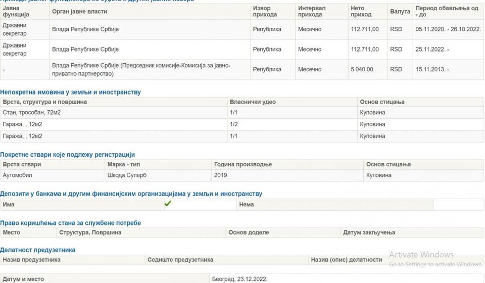 Stevanovićeva imovinska karta iz 2022. Foto printscreen publicacas.acas.rs