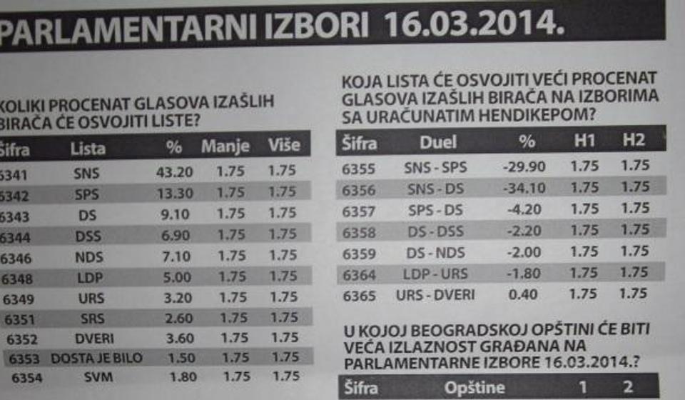 Ovakve su bile kvote na izborima 2014. Foto ilustracija
