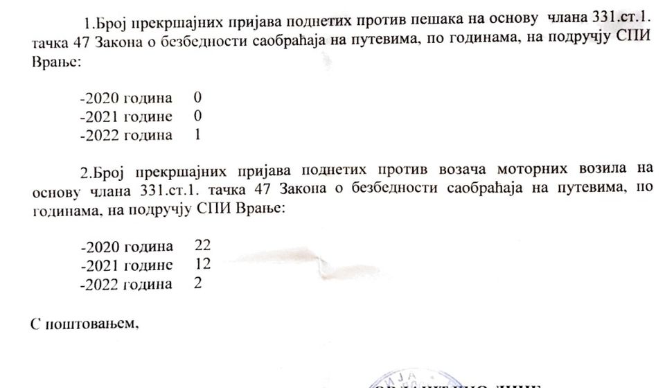 Foto: Kopija dokumenta MUP-a koji predstavlja odgovor na zahtev i pitanja Vranje News-a po Zakonu o dostupnosti informacijama od javnog značaja