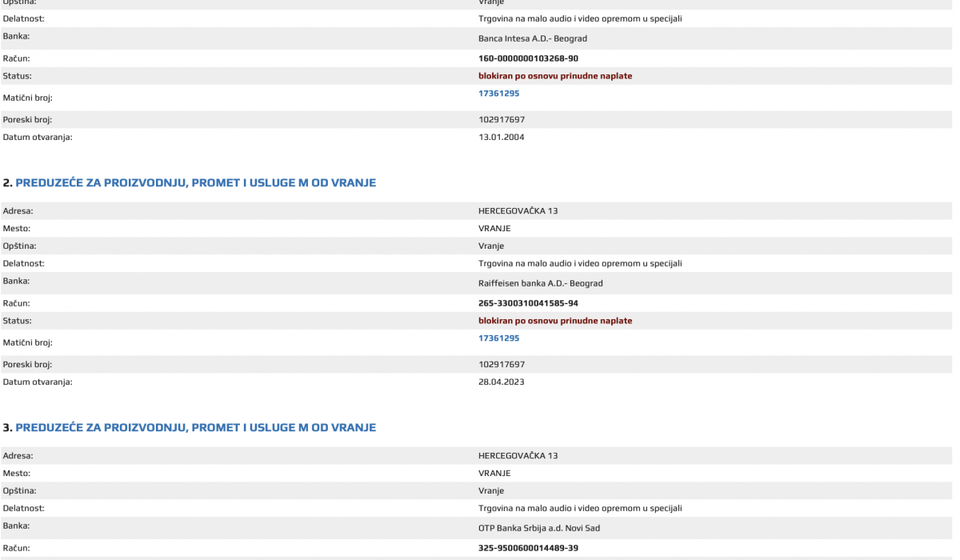 Svi računi u poslovnim bankama blokirani već pet godina. Foto printscreen Narodna banka Srbije