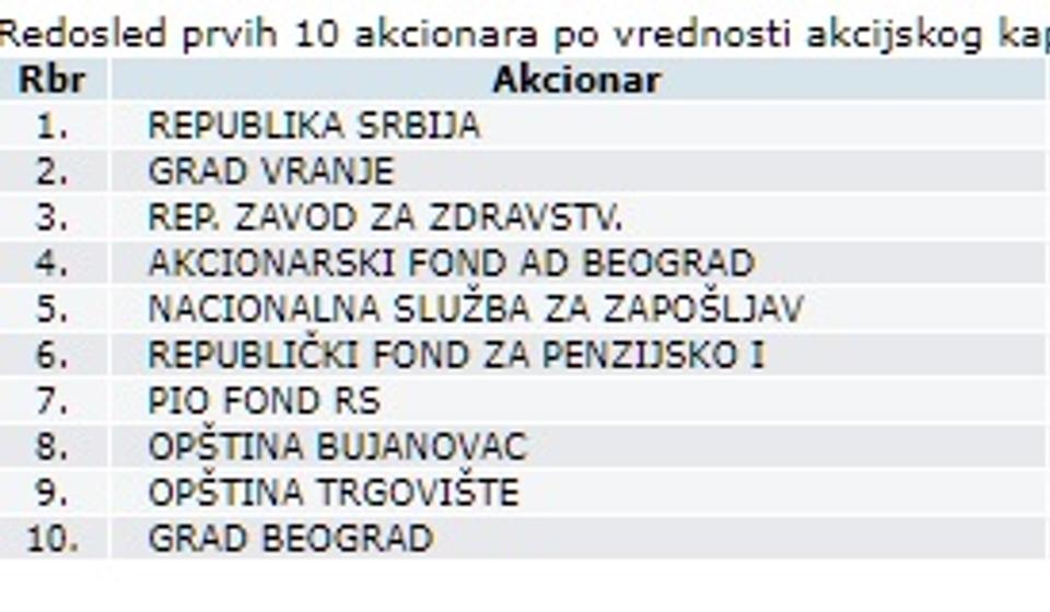 Akcionari Simpa. Foto screenshot CRHOV
