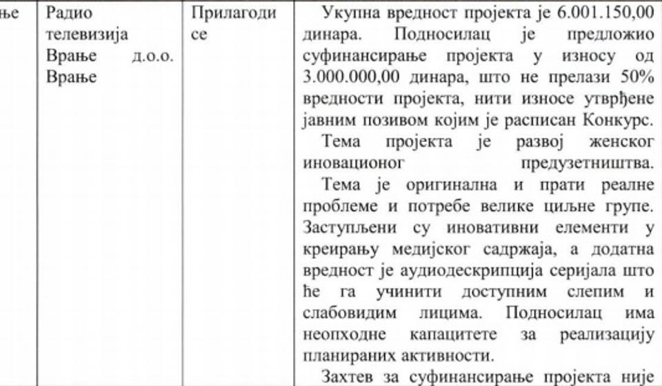 Foto printscreen rešenja Ministarstva