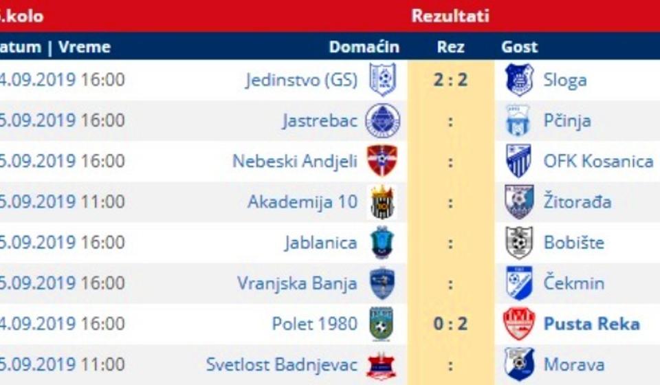 Raspored nedeljnih utakmica 5. kola Zone Jug. Foto printscreen