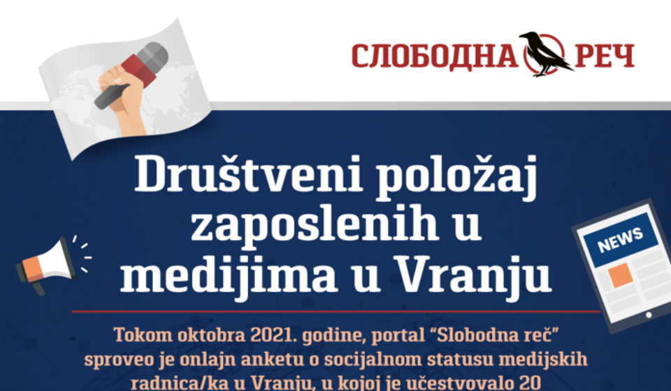 Foto Slobodna reč (klik na infografik za puni prikaz)