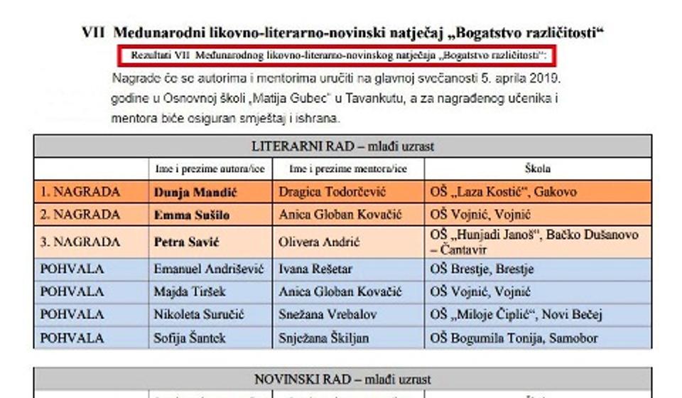 Foto privatna arhiva