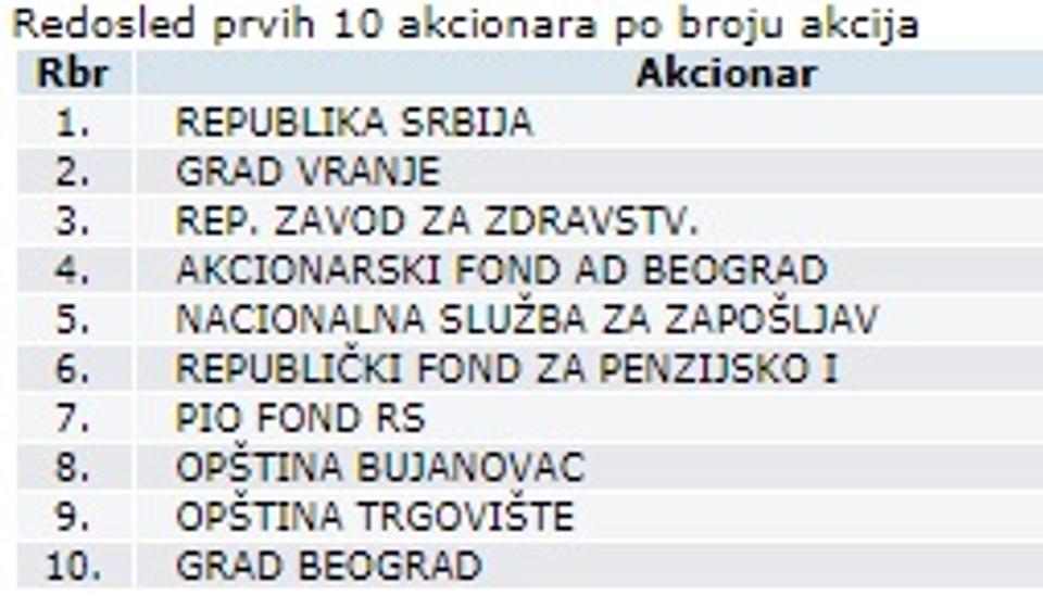 Screenshot Vranjenews