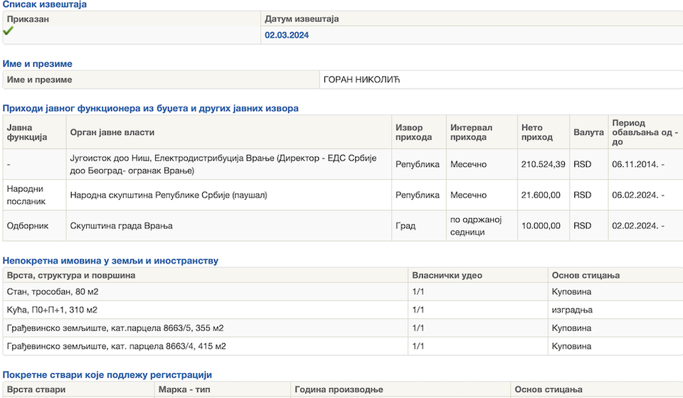 Foto printscreen Agencija za sprečavanje korupcije