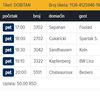 Screenshot Mozzartsport.com