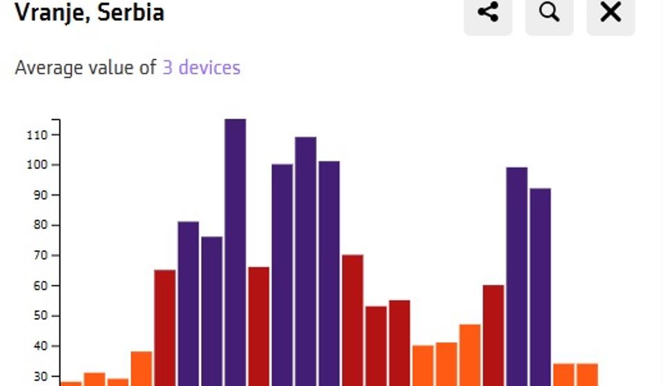 Foto printscreen klimerko.org