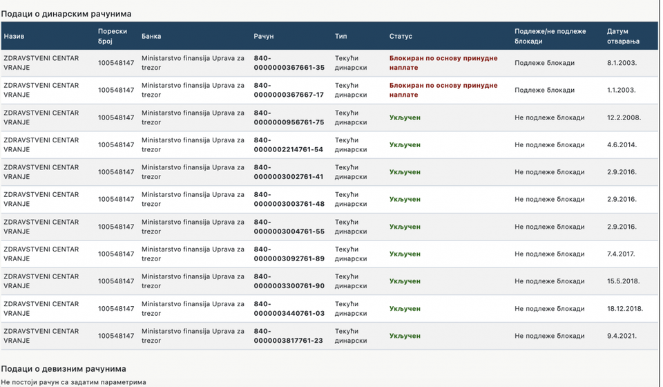 Foto printscreen NBS