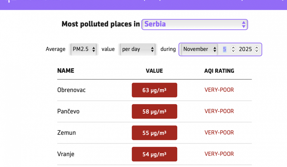 Foto printscreen Klimerko.org
