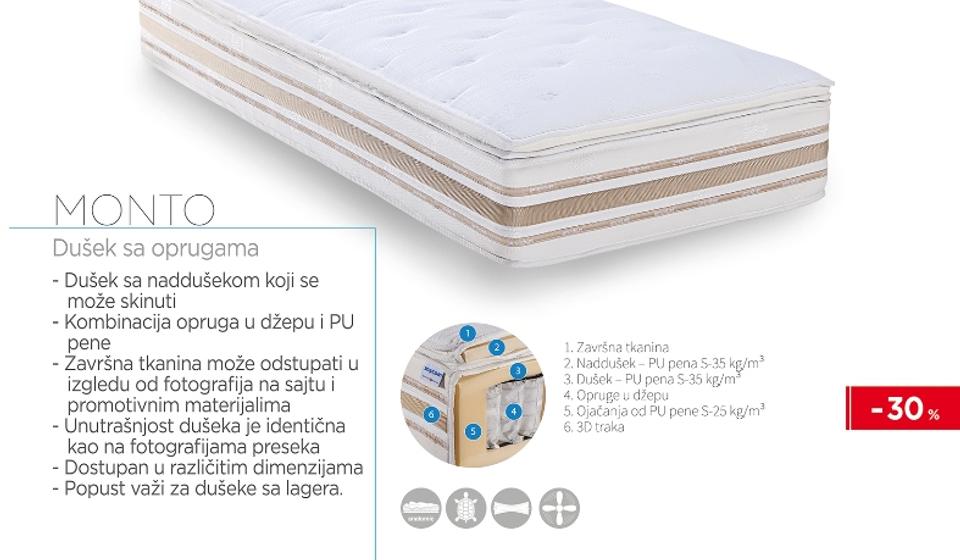 Foto simpo.rs (klik na fotografiju za puni prikaz)