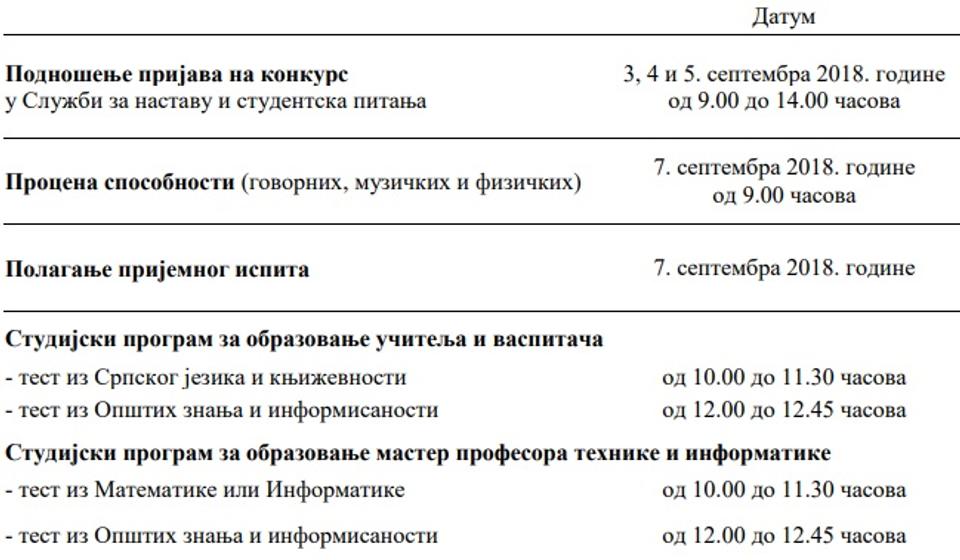 Screenshot VranjeNews