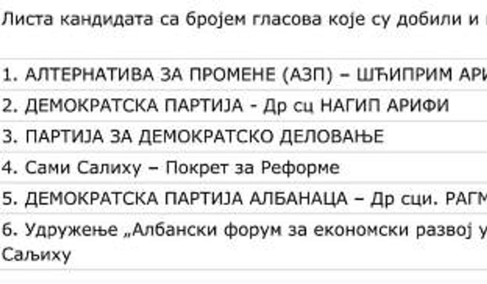 Rezultati u Bujanovcu. Foto screenshot