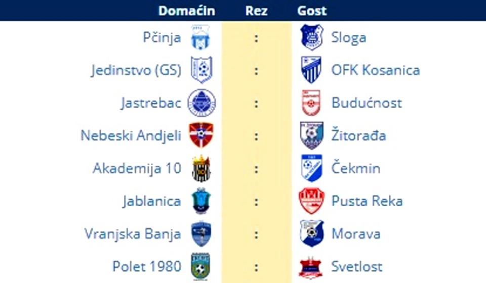 Parovi 3. kola. Foto printscreen