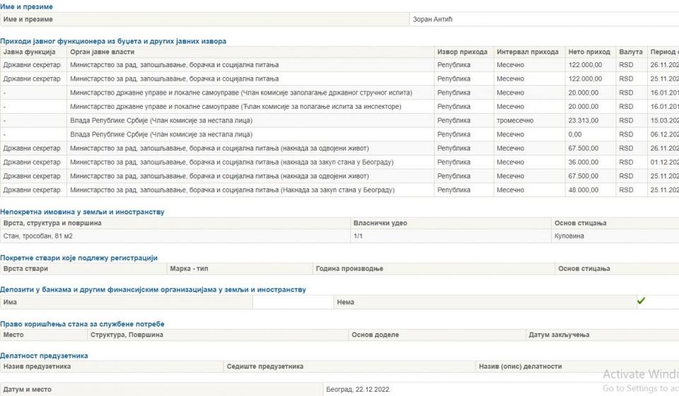 Imovinska karta Zorana Antića. Foto printscreen publicacas.acas.rs
