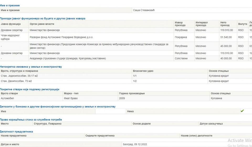 Imovinska karta Saše Stevanovića. Foto printscreen publicacas.acas.rs
