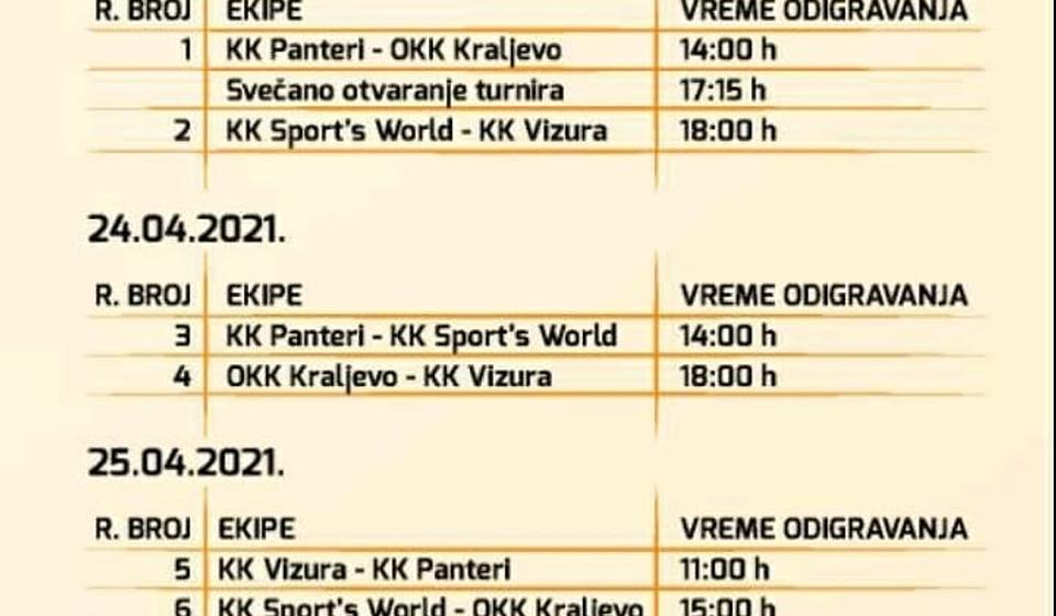 Raspored utakmica. Foto www.vranje.org.rs